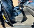 Лексус РХ, объемом двигателя 3.3 л и пробегом 273 тыс. км за 8300 $, фото 66 на Automoto.ua