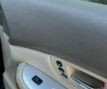Лексус РХ, объемом двигателя 3.31 л и пробегом 302 тыс. км за 9300 $, фото 24 на Automoto.ua