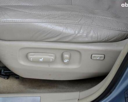 Лексус РХ, об'ємом двигуна 0 л та пробігом 270 тис. км за 8800 $, фото 17 на Automoto.ua