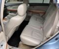 Лексус РХ, об'ємом двигуна 0 л та пробігом 270 тис. км за 8800 $, фото 19 на Automoto.ua