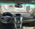 Лексус РХ, объемом двигателя 0 л и пробегом 225 тыс. км за 11290 $, фото 28 на Automoto.ua