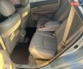 Лексус РХ, объемом двигателя 3.46 л и пробегом 257 тыс. км за 10999 $, фото 10 на Automoto.ua