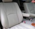 Лексус РХ, объемом двигателя 3.46 л и пробегом 180 тыс. км за 8900 $, фото 36 на Automoto.ua