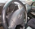 Лексус РХ, объемом двигателя 3.3 л и пробегом 314 тыс. км за 11100 $, фото 3 на Automoto.ua