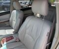 Лексус РХ, объемом двигателя 0 л и пробегом 189 тыс. км за 10900 $, фото 7 на Automoto.ua