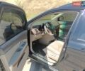 Лексус РХ, объемом двигателя 3.46 л и пробегом 182 тыс. км за 10500 $, фото 8 на Automoto.ua