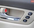 Лексус РХ, объемом двигателя 3.46 л и пробегом 180 тыс. км за 8900 $, фото 21 на Automoto.ua