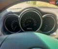 Лексус РХ, объемом двигателя 3.46 л и пробегом 182 тыс. км за 10500 $, фото 1 на Automoto.ua