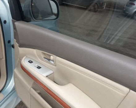 Лексус РХ, объемом двигателя 3.46 л и пробегом 157 тыс. км за 11800 $, фото 5 на Automoto.ua