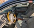 Лексус РХ, объемом двигателя 3.46 л и пробегом 239 тыс. км за 10200 $, фото 8 на Automoto.ua
