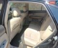 Лексус РХ, объемом двигателя 3.46 л и пробегом 182 тыс. км за 10500 $, фото 5 на Automoto.ua