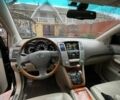 Лексус РХ, объемом двигателя 3.5 л и пробегом 198 тыс. км за 11800 $, фото 2 на Automoto.ua