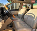 Лексус РХ, объемом двигателя 3.3 л и пробегом 254 тыс. км за 12800 $, фото 11 на Automoto.ua