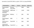 Лексус РХ, об'ємом двигуна 3.5 л та пробігом 183 тис. км за 14000 $, фото 10 на Automoto.ua