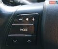 Лексус РХ, объемом двигателя 3.46 л и пробегом 92 тыс. км за 15500 $, фото 33 на Automoto.ua