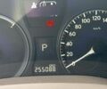 Лексус РХ, объемом двигателя 3.46 л и пробегом 255 тыс. км за 16999 $, фото 11 на Automoto.ua