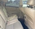 Лексус РХ, объемом двигателя 3.46 л и пробегом 255 тыс. км за 16999 $, фото 16 на Automoto.ua