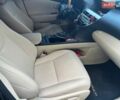 Лексус РХ, объемом двигателя 3.5 л и пробегом 240 тыс. км за 14500 $, фото 36 на Automoto.ua