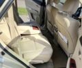 Лексус РХ, объемом двигателя 3.46 л и пробегом 258 тыс. км за 14000 $, фото 7 на Automoto.ua