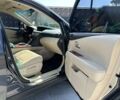 Лексус РХ, об'ємом двигуна 0 л та пробігом 100 тис. км за 19800 $, фото 26 на Automoto.ua