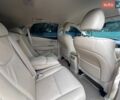 Лексус РХ, объемом двигателя 3.46 л и пробегом 89 тыс. км за 16699 $, фото 14 на Automoto.ua