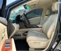 Лексус РХ 2010 в Киеве на Automoto.ua Лексус РХ, объемом двигателя 3.5 л и пробегом 100 тыс. км за 19999 $, фото 7 на Automoto.ua