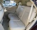 Лексус РХ, об'ємом двигуна 0 л та пробігом 265 тис. км за 19000 $, фото 8 на Automoto.ua
