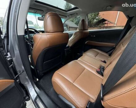 Лексус РХ, объемом двигателя 0 л и пробегом 172 тыс. км за 18999 $, фото 2 на Automoto.ua