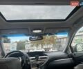 Лексус РХ, объемом двигателя 3.46 л и пробегом 96 тыс. км за 20999 $, фото 16 на Automoto.ua