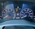 Лексус РХ, объемом двигателя 3.46 л и пробегом 206 тыс. км за 19599 $, фото 14 на Automoto.ua