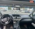 Лексус РХ, объемом двигателя 3.46 л и пробегом 96 тыс. км за 20999 $, фото 17 на Automoto.ua