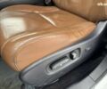 Лексус РХ, объемом двигателя 3.5 л и пробегом 333 тыс. км за 18990 $, фото 15 на Automoto.ua