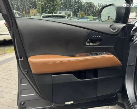 Лексус РХ, объемом двигателя 0 л и пробегом 172 тыс. км за 18999 $, фото 20 на Automoto.ua