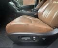 Лексус РХ, объемом двигателя 0 л и пробегом 172 тыс. км за 18999 $, фото 22 на Automoto.ua