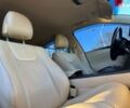 Лексус РХ, объемом двигателя 0 л и пробегом 178 тыс. км за 18500 $, фото 8 на Automoto.ua