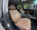 Лексус РХ, объемом двигателя 0 л и пробегом 172 тыс. км за 18999 $, фото 29 на Automoto.ua