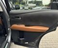 Лексус РХ, объемом двигателя 0 л и пробегом 172 тыс. км за 18999 $, фото 25 на Automoto.ua