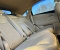 Лексус РХ, объемом двигателя 0 л и пробегом 178 тыс. км за 18500 $, фото 10 на Automoto.ua