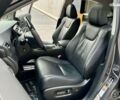 Лексус РХ, объемом двигателя 0 л и пробегом 138 тыс. км за 21500 $, фото 29 на Automoto.ua