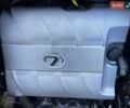 Лексус РХ, объемом двигателя 3.46 л и пробегом 137 тыс. км за 24000 $, фото 49 на Automoto.ua