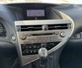 Лексус РХ, объемом двигателя 2.7 л и пробегом 83 тыс. км за 25790 $, фото 23 на Automoto.ua