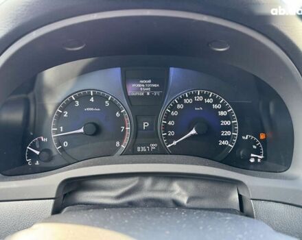 Лексус РХ, объемом двигателя 2.7 л и пробегом 83 тыс. км за 25790 $, фото 21 на Automoto.ua