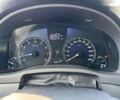 Лексус РХ, объемом двигателя 2.7 л и пробегом 83 тыс. км за 25790 $, фото 21 на Automoto.ua