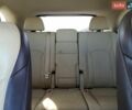 Лексус РХ, объемом двигателя 3.46 л и пробегом 110 тыс. км за 8500 $, фото 9 на Automoto.ua