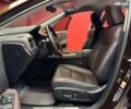 Лексус РХ 2016 в Киеве на Automoto.ua Лексус РХ, объемом двигателя 2 л и пробегом 116 тыс. км за 32900 $, фото 26 на Automoto.ua