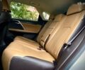 Лексус РХ, объемом двигателя 2 л и пробегом 72 тыс. км за 38700 $, фото 23 на Automoto.ua