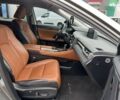 Лексус РХ, объемом двигателя 2 л и пробегом 110 тыс. км за 36990 $, фото 29 на Automoto.ua