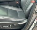 Лексус РХ, объемом двигателя 3.46 л и пробегом 89 тыс. км за 34000 $, фото 21 на Automoto.ua
