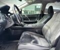 Лексус РХ, объемом двигателя 2 л и пробегом 112 тыс. км за 33500 $, фото 22 на Automoto.ua