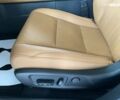 Лексус РХ, объемом двигателя 2 л и пробегом 4 тыс. км за 55900 $, фото 18 на Automoto.ua
